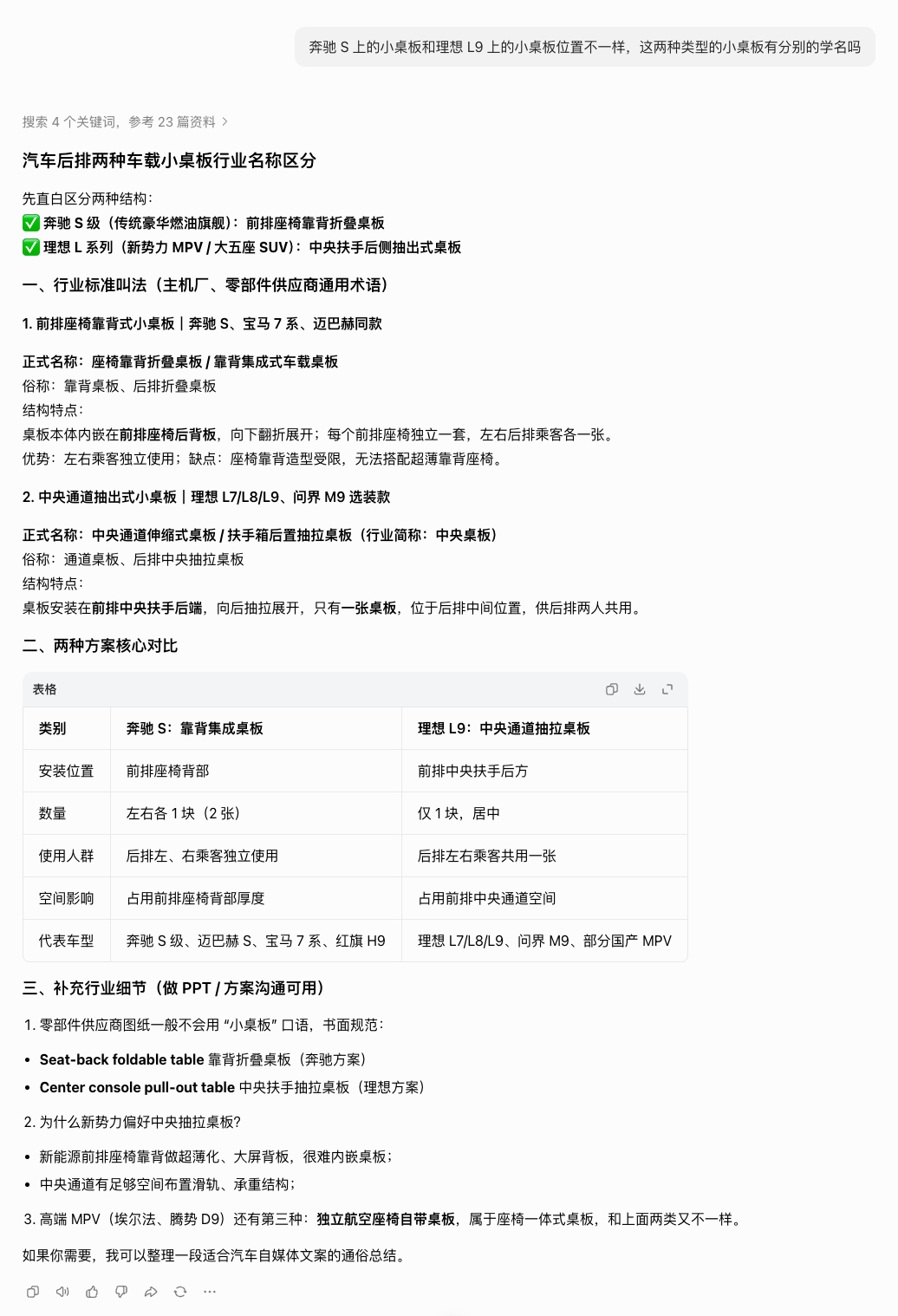 豆包现在情况已经这么严重了吗…… 