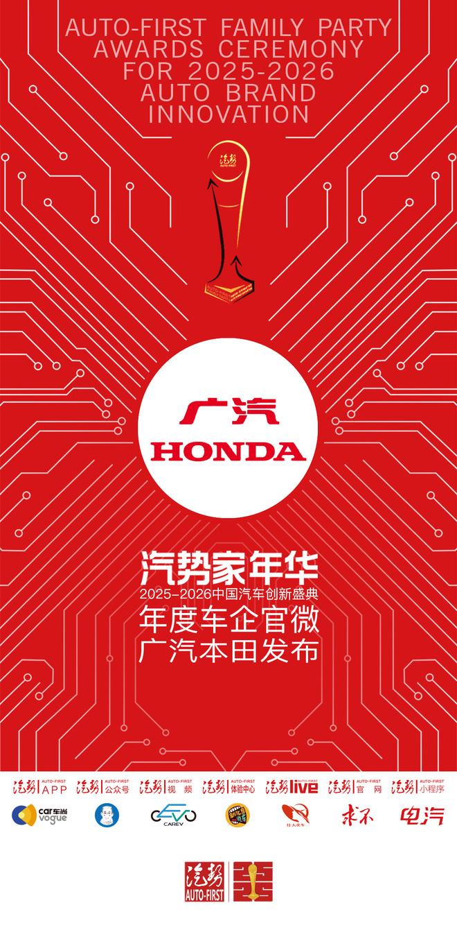 汽势家年华年度车企官微——广汽本田发布