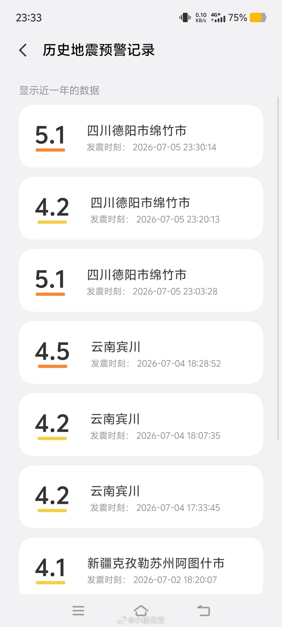 四川绵竹4.7级左右地震半小时内绵竹地震三连震