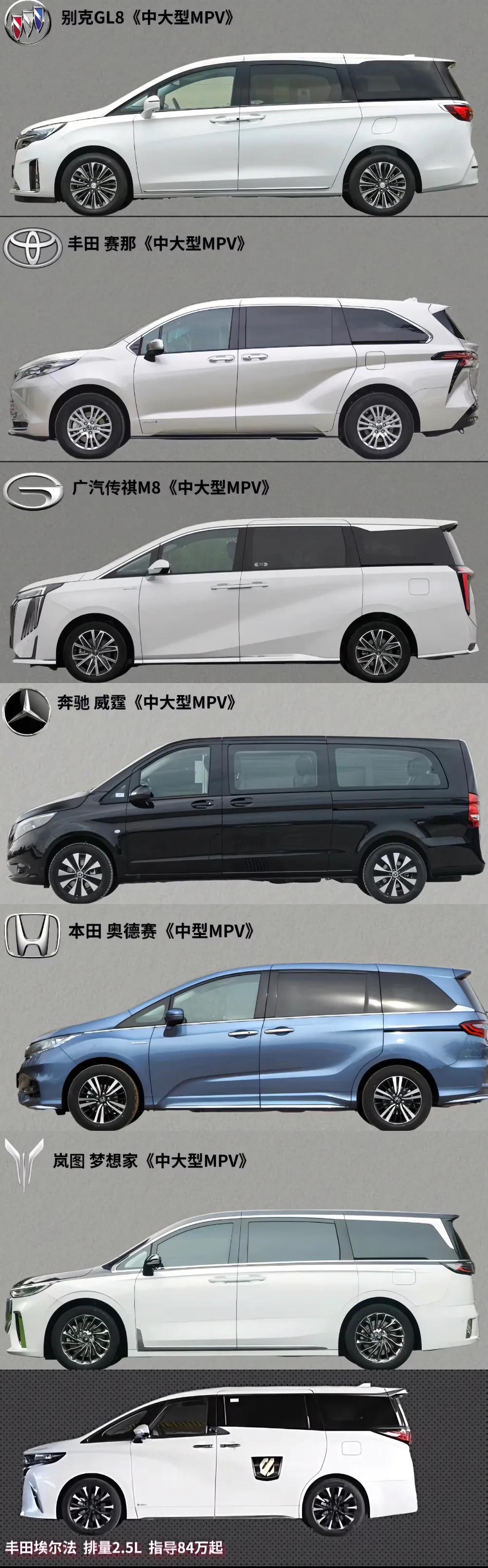 买MPV听我一句劝
1、20万—就买传祺M8

2、23万—就买本田奥德赛

3