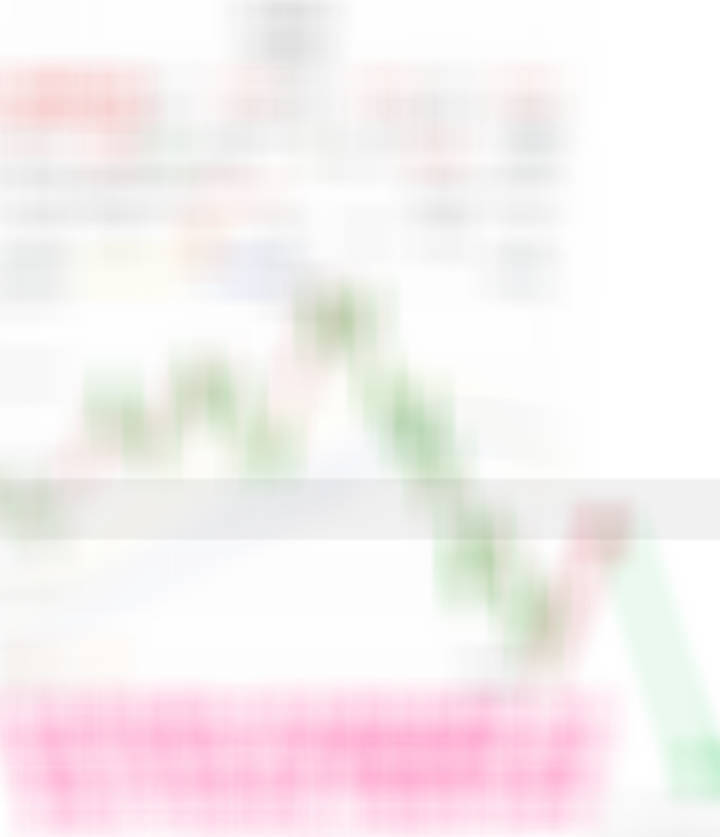 创业板反弹可能的目标位置以及后面的风险点。创业板基金a股