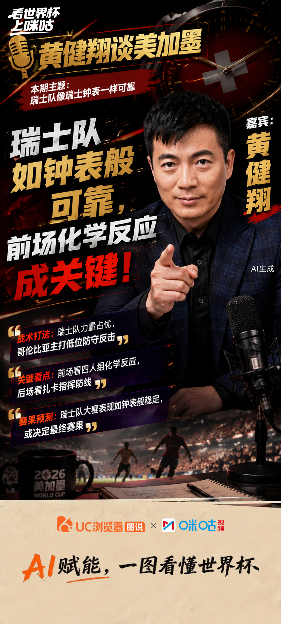 ⚽️《黄健翔谈美加墨》第18期精彩回顾：🎙️ 展望瑞士vs哥伦比亚：无论是世界