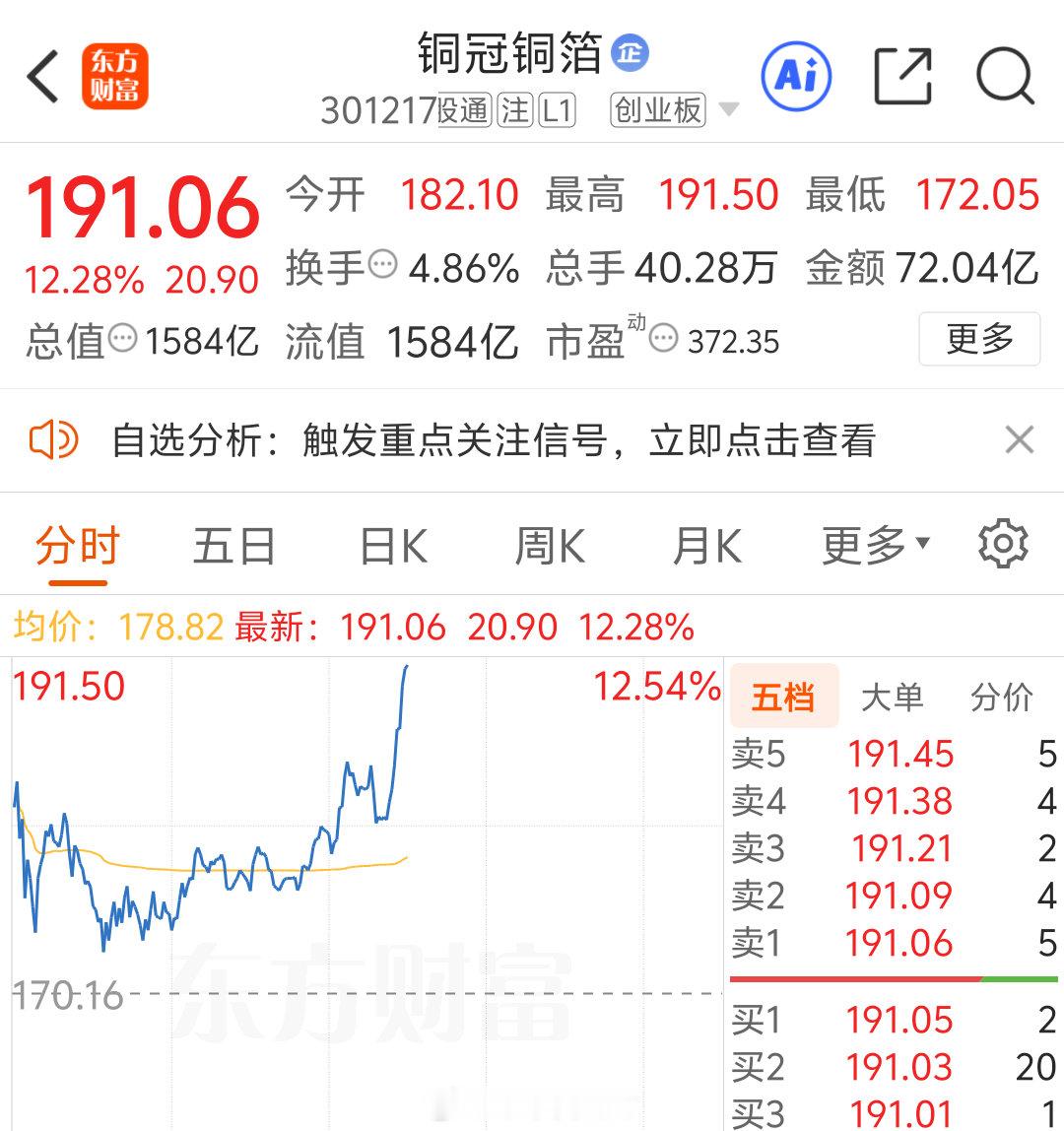 蹭蹭往上涨 