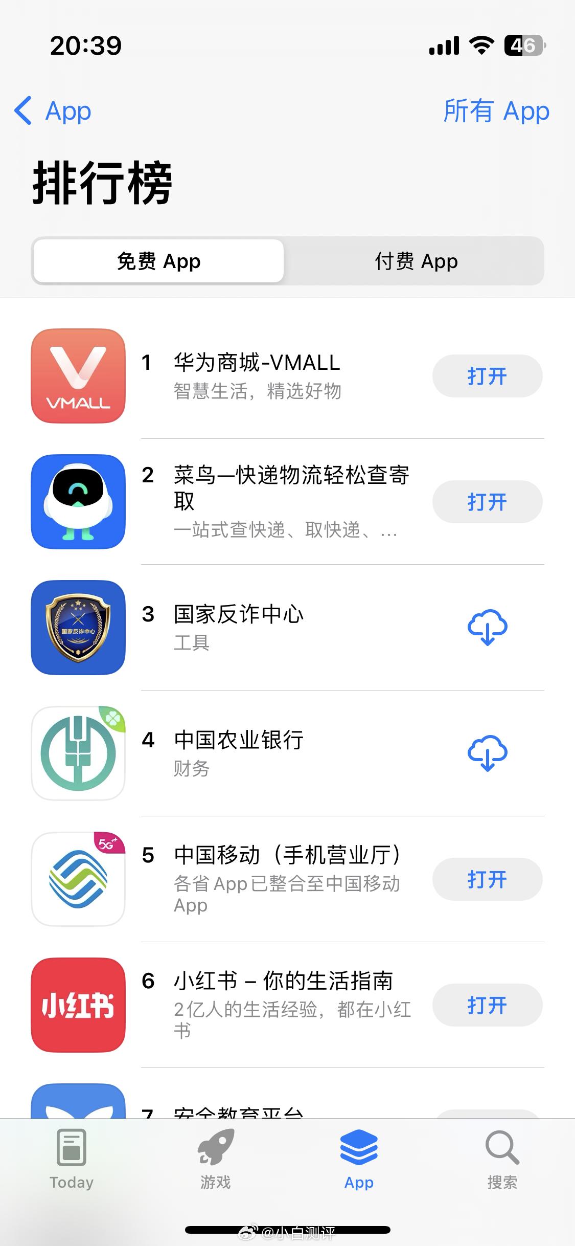华为商城再次在苹果App Store应用商店排名第一了[吐舌]