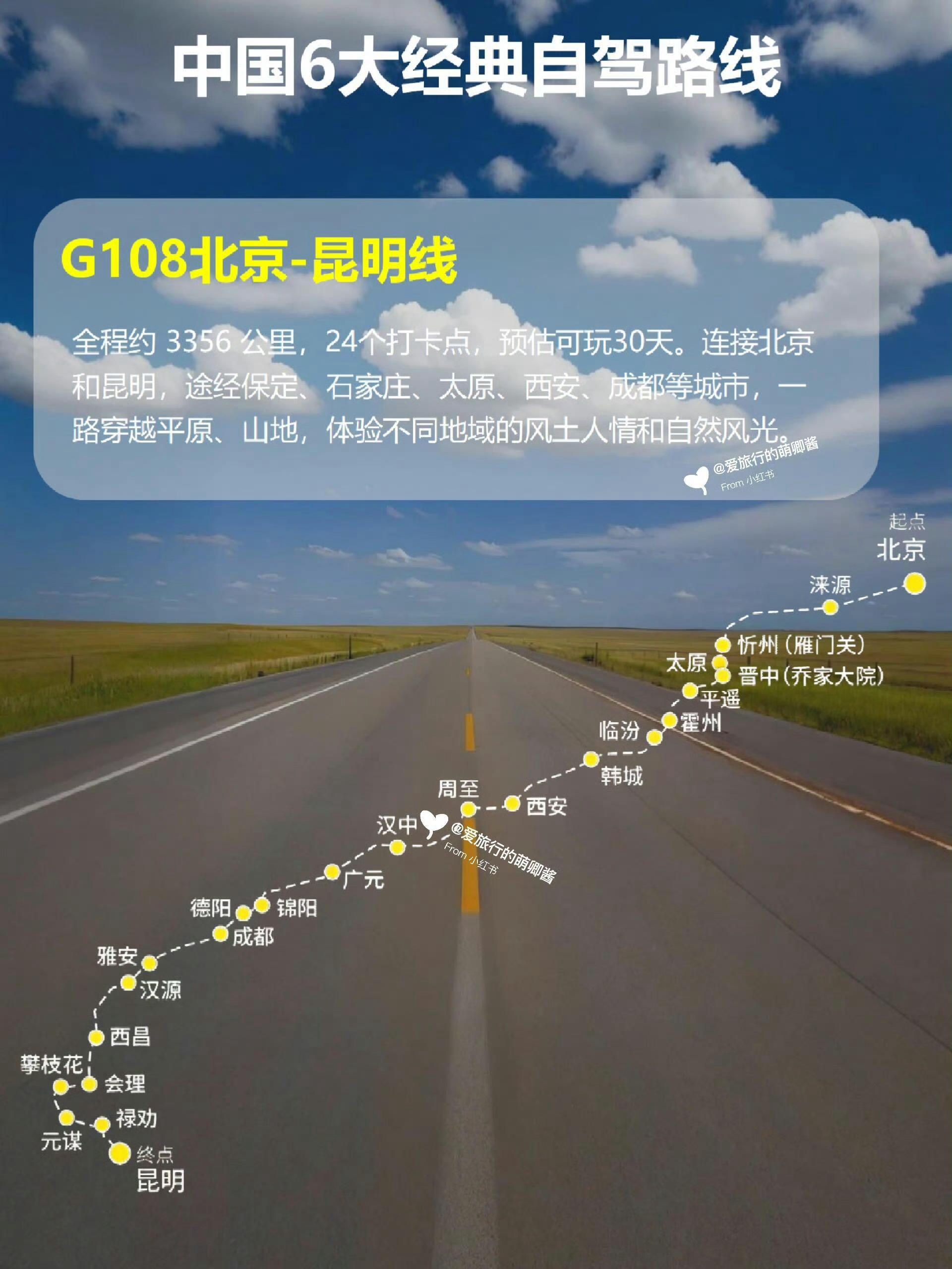 此生必驾，中国6大经典自驾路线，附路图。有了旅行车，就要去自驾。自驾游的迷人之处