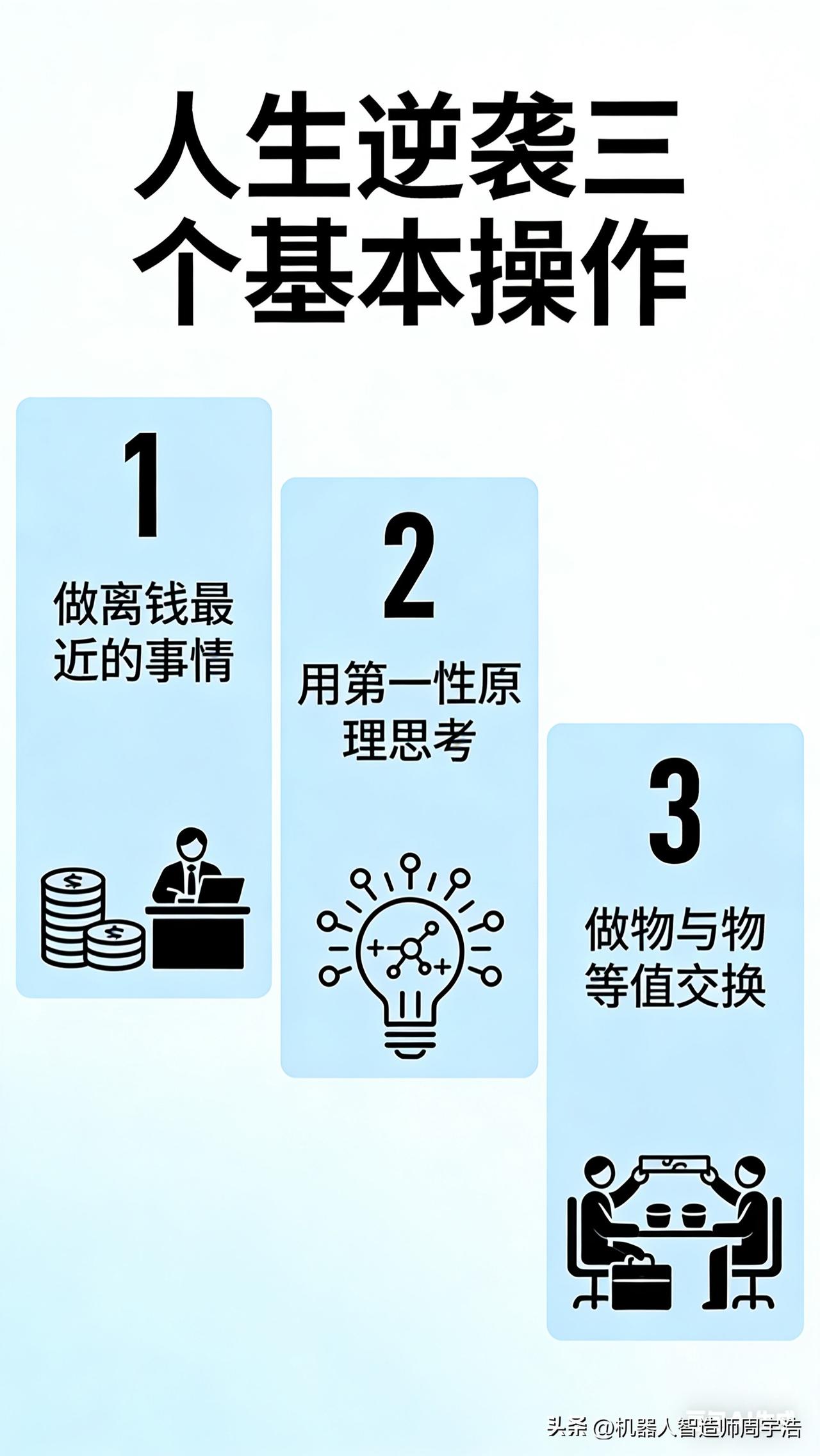 普通人逆袭的三个基本操作指令
1.请做离钱最近的事，生产AI货币:健康饮食是AI
