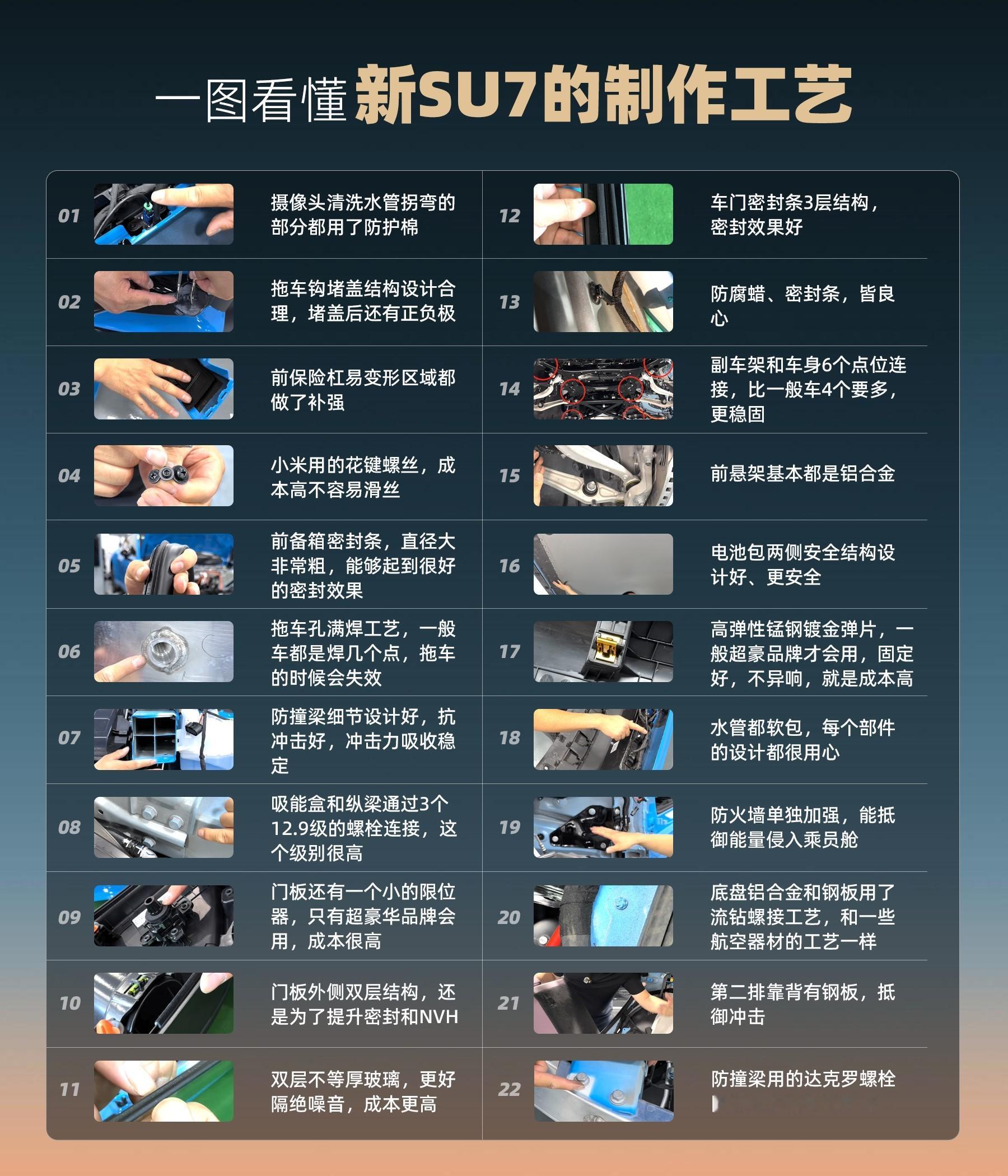 很多人以为长途开车累是因为坐姿，其实车厢里的风噪和细微异响，才是消磨精力的隐形杀