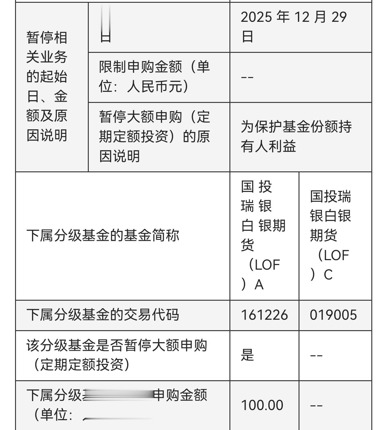国投白银LOF跌停后限购加码