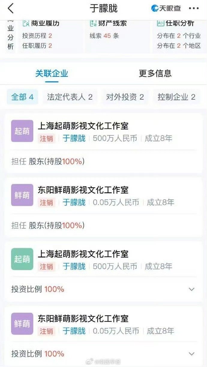 于朦胧快出来辟谣有知情人士透露确实是真的…目前于朦胧工作室等多家关联企业均显示注
