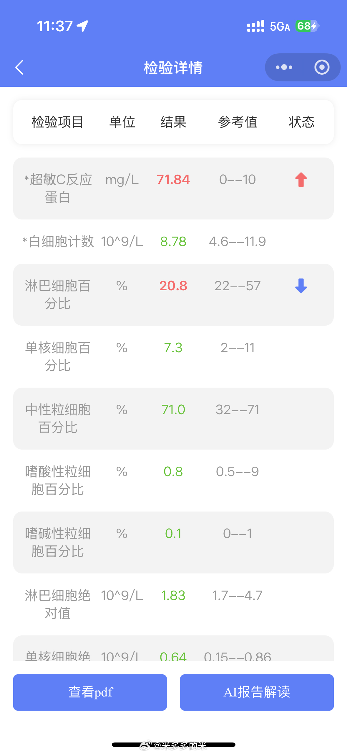 南京儿童医院也是完了吧开个呼吸十项里头没有新冠 （开的时候告诉我有）最后血项出来