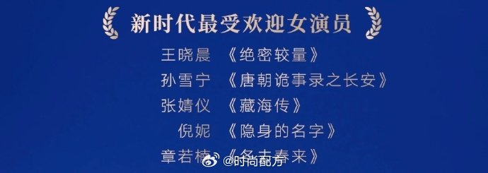 王晓晨提名新时代最受欢迎女演员  第六届新时代国际电视节提名名单，王晓晨、孙雪宁