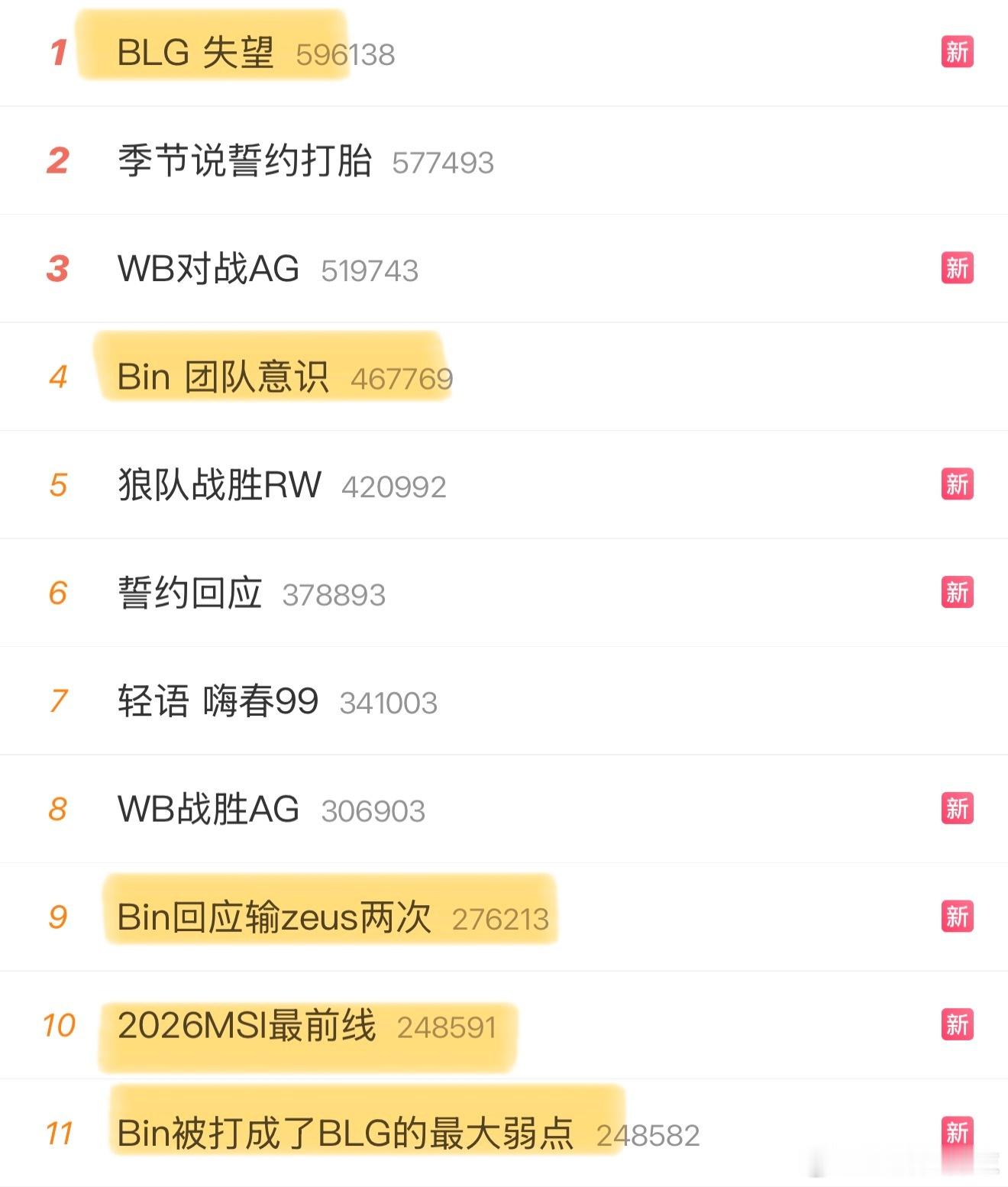 我感觉这剧本我去年也看过一遍 binbin不哭 