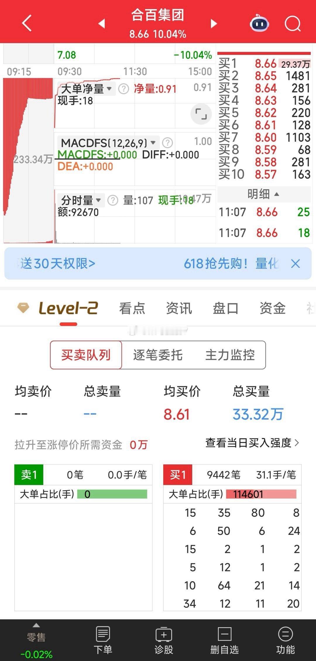合百集团，小单都在上车，我们也会上车。 