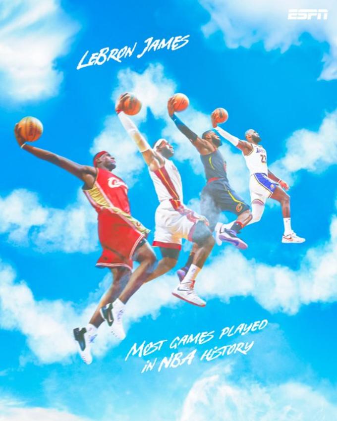 永远的国王 ！

勒布朗・詹姆斯生涯常规赛出场数达到1612 场，超越罗伯特・帕