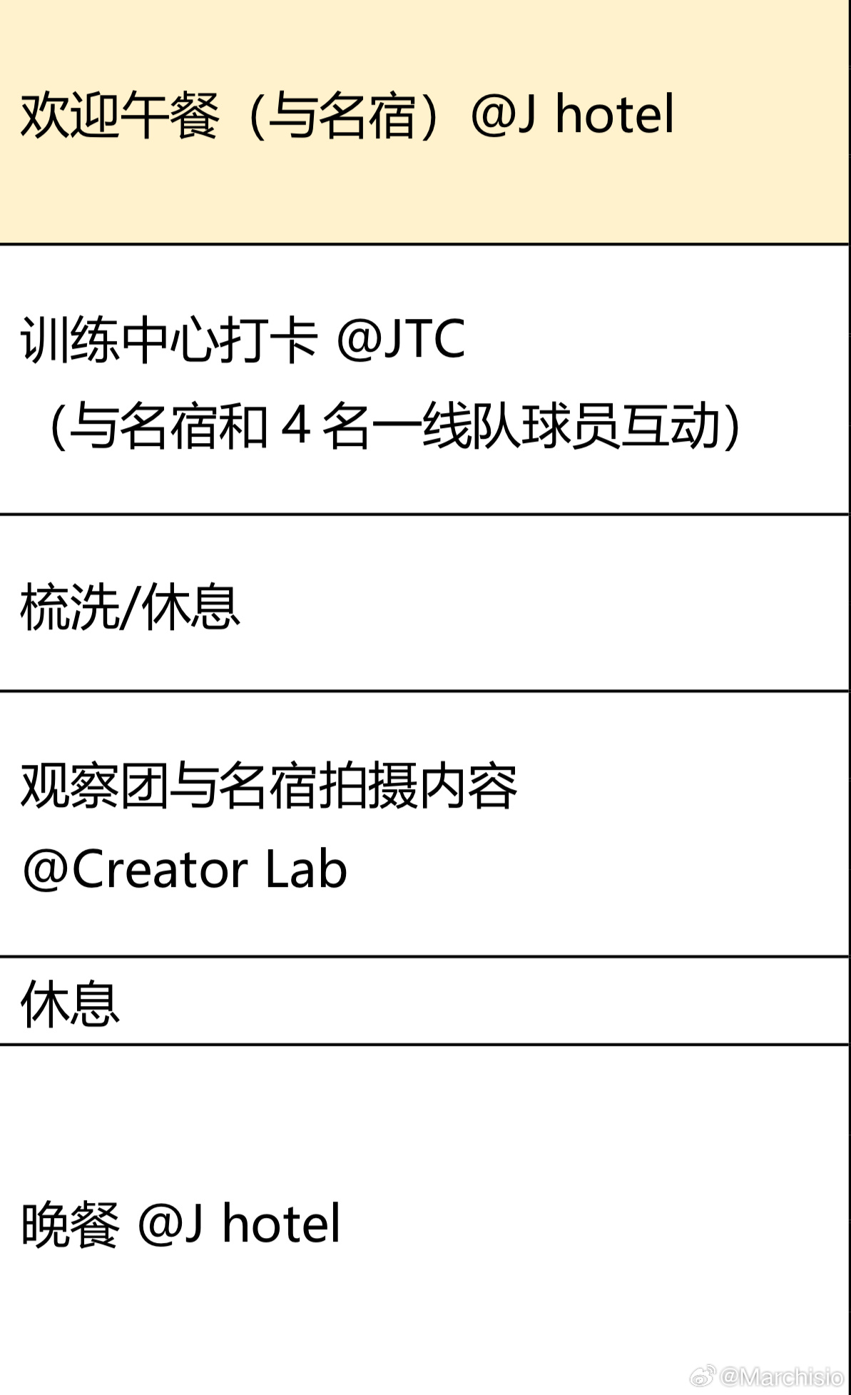 周四早上6点到意大利，一晚没睡，到都灵第一件事就是在孔蒂纳萨和你妇一线队球员单挑