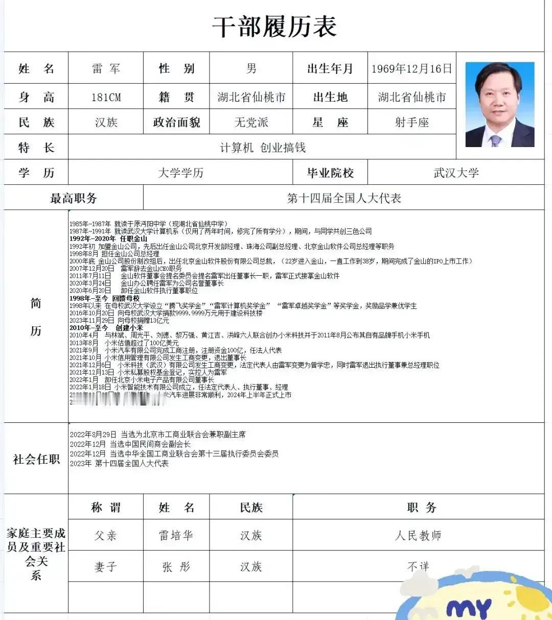 雷军的履历！
从任职金山到创办小米，
从收获财富到回馈社会，
一张A4纸张，
寥