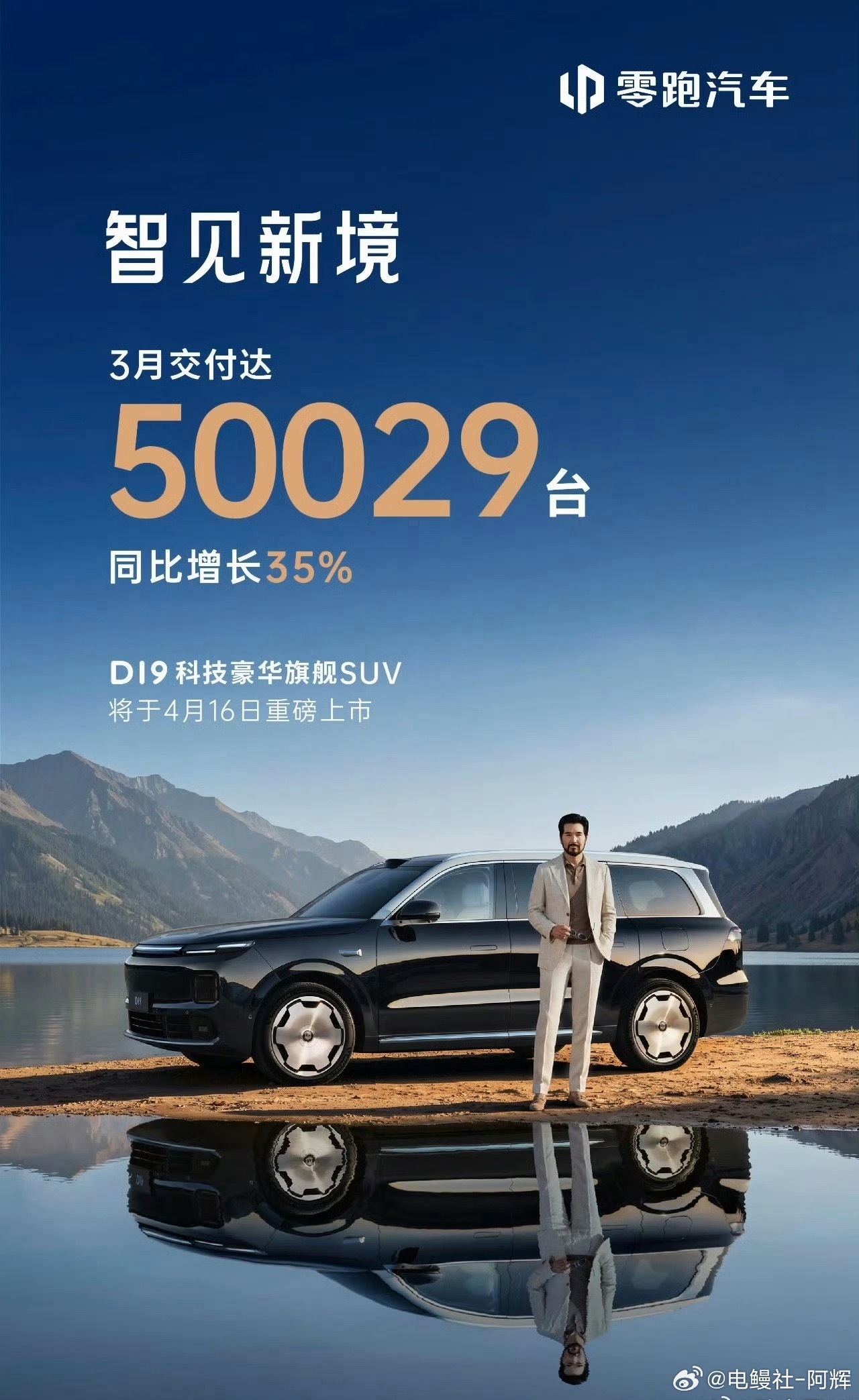 零跑3月这么猛吗，交付达50029台，我估计海外多少有点惊喜零跑