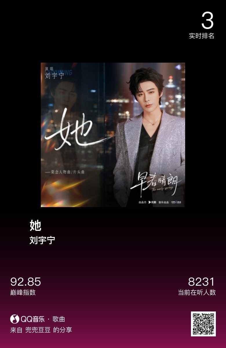 分享音乐卡片  刘宇宁早春晴朗片头曲 | 腾讯音乐由你榜 | 摩登兄弟[超话] 