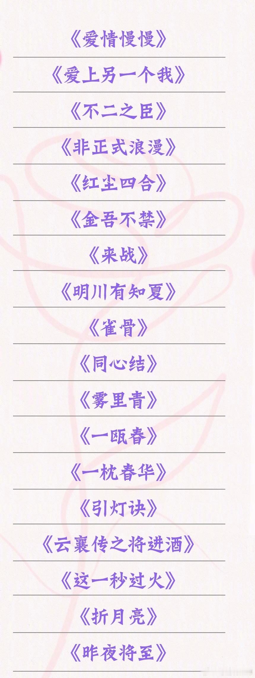 520我将严肃等待以下物料 好多美味的饭啊🤤宝汁们最想看哪些❗️❓钟楚曦、陈伟