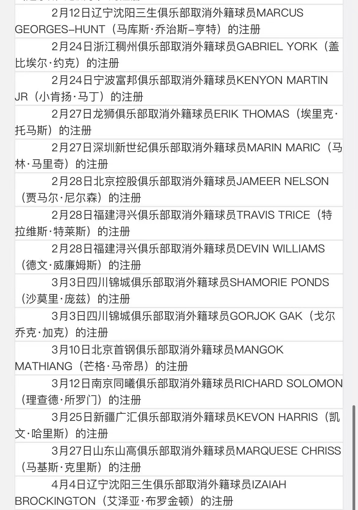 辽宁队取消了金顿的注册名额辽宁男篮