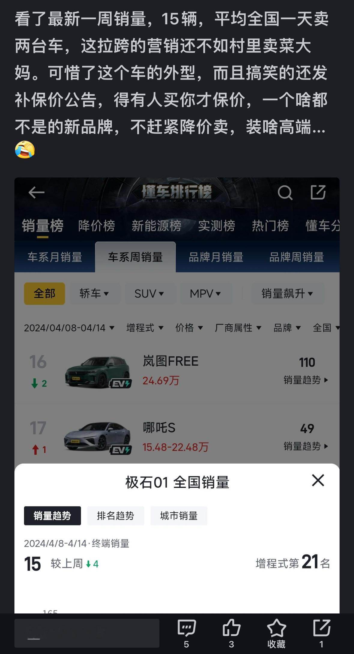 #SUV[超话]# 这样的一周卖15辆？[允悲][允悲][允悲][允悲]离退市不