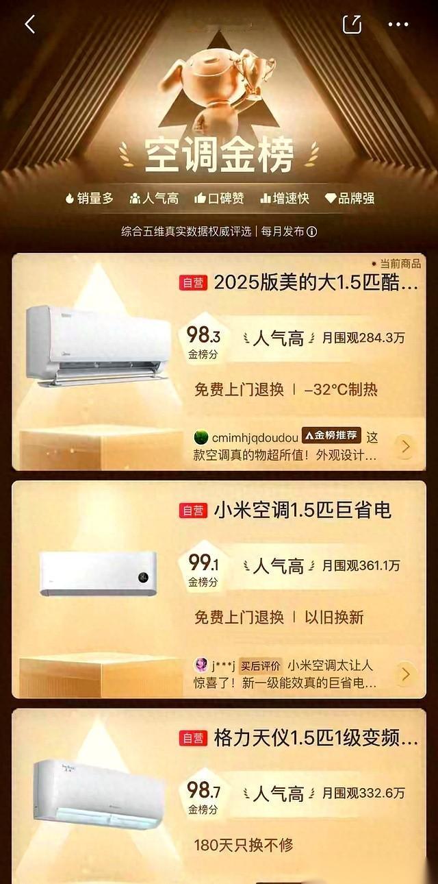 你敢信吗？全世界每卖出五台空调，就有一台是美的的。
我刚看到这个数据的时候，也愣