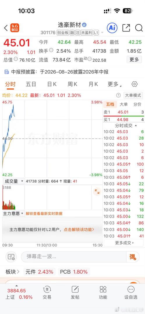 老铁，逸豪新材你落袋为安也许是正确的