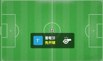 葡萄牙先碰球！五连绝世！ 