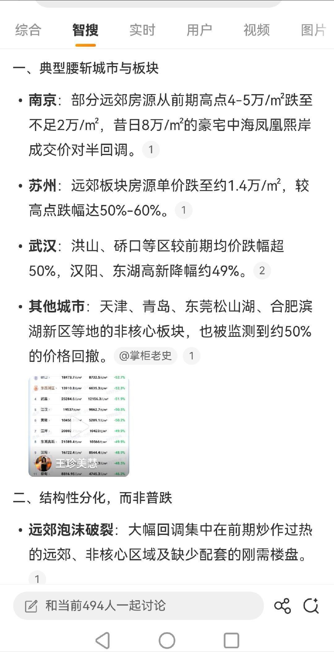 多个强二线城市房价腰斩早几天还听中介说南京二手房价格开始上涨了呢…[允悲] ​​