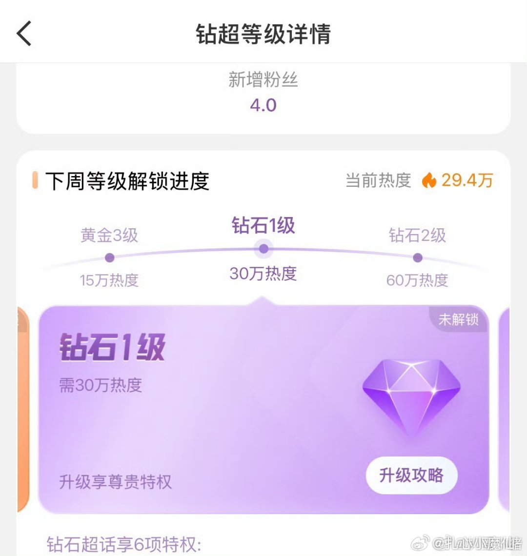 angelababy超话连续6周钻超啦~鼻姐鼻粉都好牛[点赞] ​​​