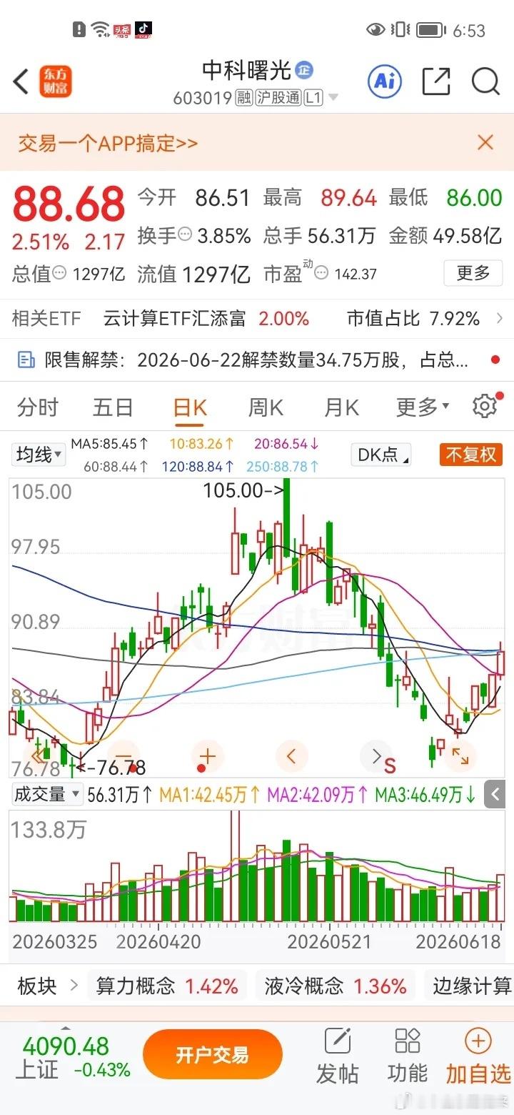 A股兆易创新涨停天津一位股民在118元重仓杀入中科曙光，一次性买入7000股。买