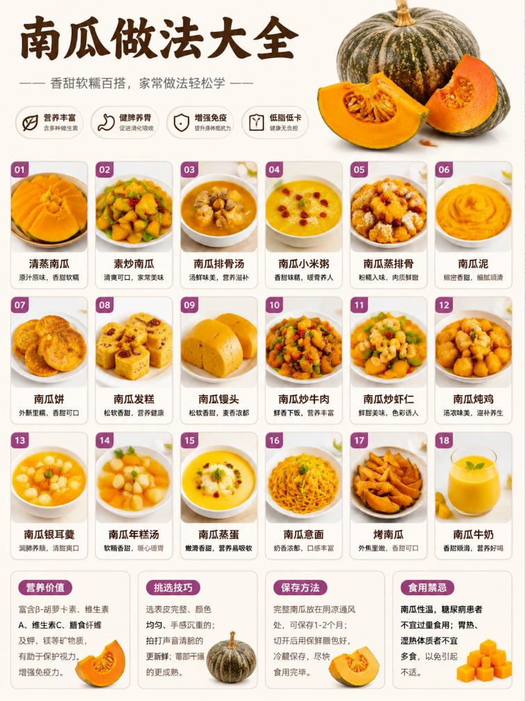 南瓜不仅平价百搭，营养还特别丰富，蒸、煮、烤、甜品、主食样样都能搭。不管是做软糯
