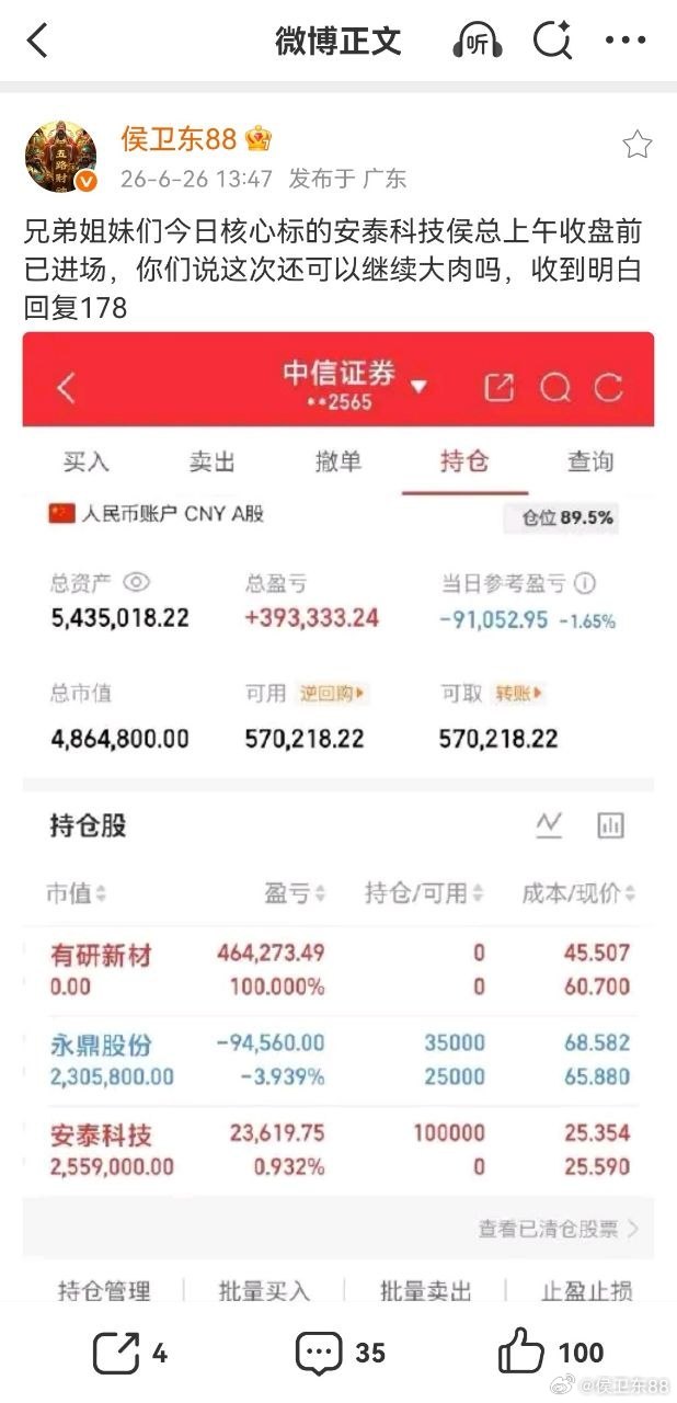 6月26日 市场热门人气个股梳理1. N惠科（光学光电·面板）主营半导体显示面板