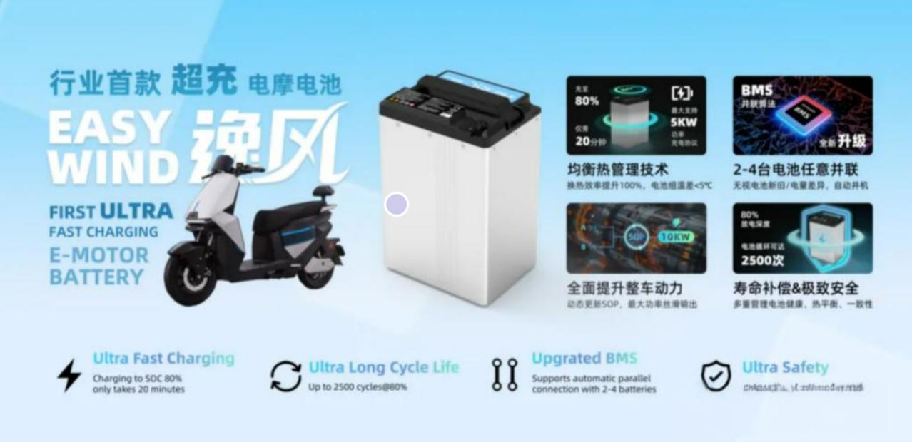 欣旺达发布两轮车“黑科技”电池：20分钟充80%，外卖小哥的救星来了！🔥
欣旺