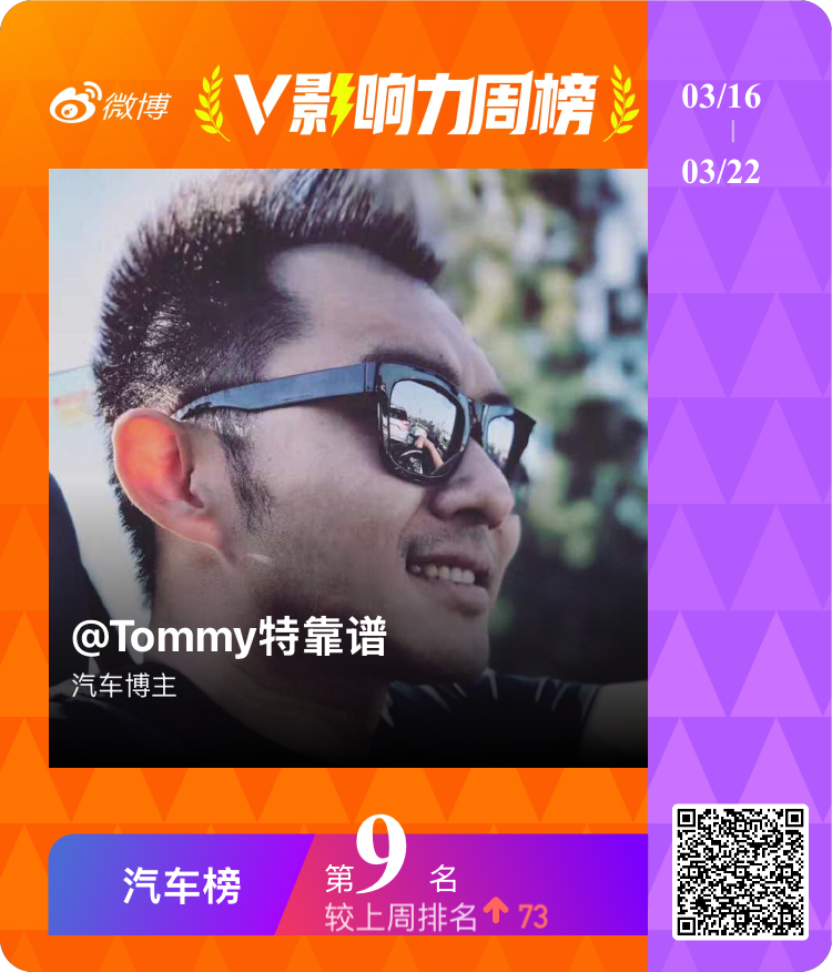 V影响力榜 不容易 进前十了 