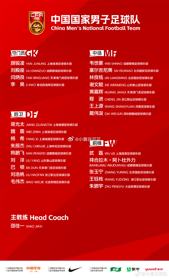 考虑到今年的亚运会以及明年以0506年龄为班底的奥预赛李昊肯定是免检，今年应该还