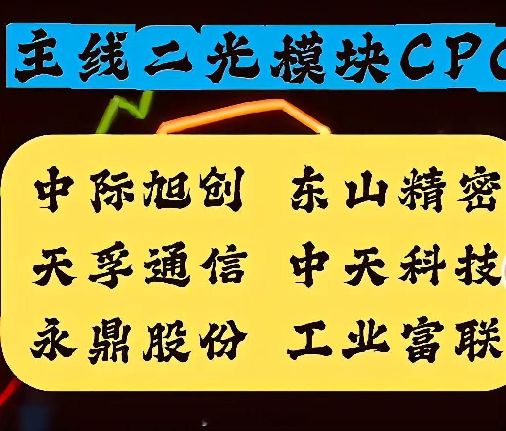 重磅！A股五大核心主线出炉，吃透这几条，行情节奏稳稳拿捏近期A股市场结构性行情持