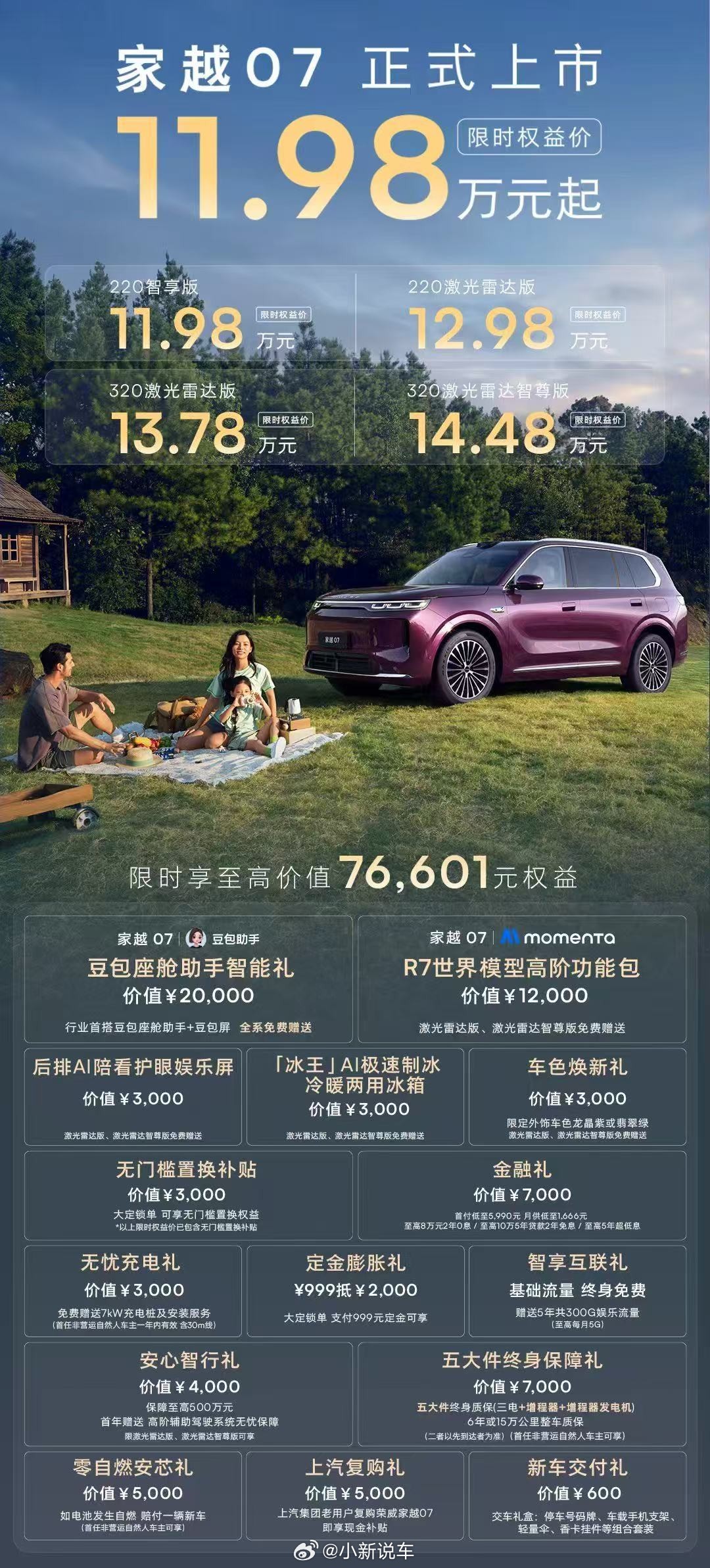 荣威家越 07 限时权益价 11.98 万起，12.98 万就有激光雷达和 Mo