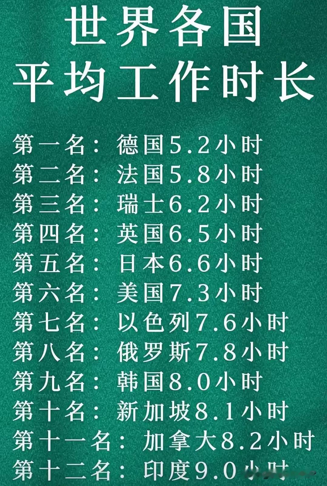 这是真的吗？德国人平均每天只工作5.2小时，为什么德国还那么富裕呢？某网友整理的