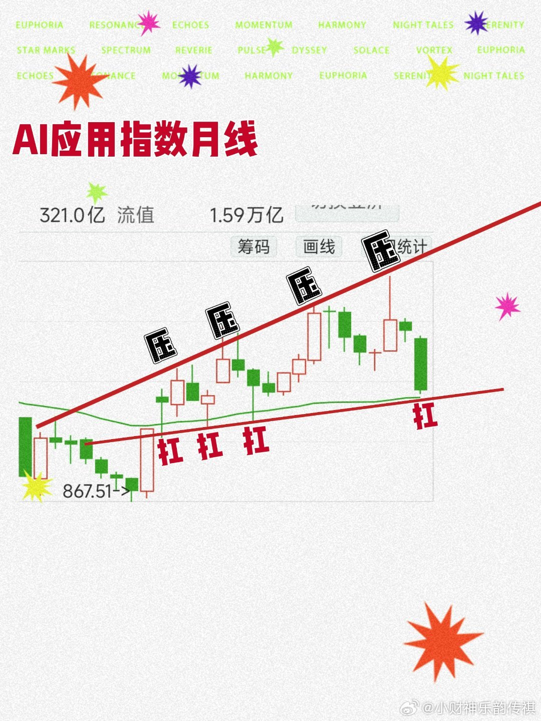 点个赞哦、顶不住了 在喝KOI奶茶、植脂末满满、挑战肾极限 如图、在战争的干扰下