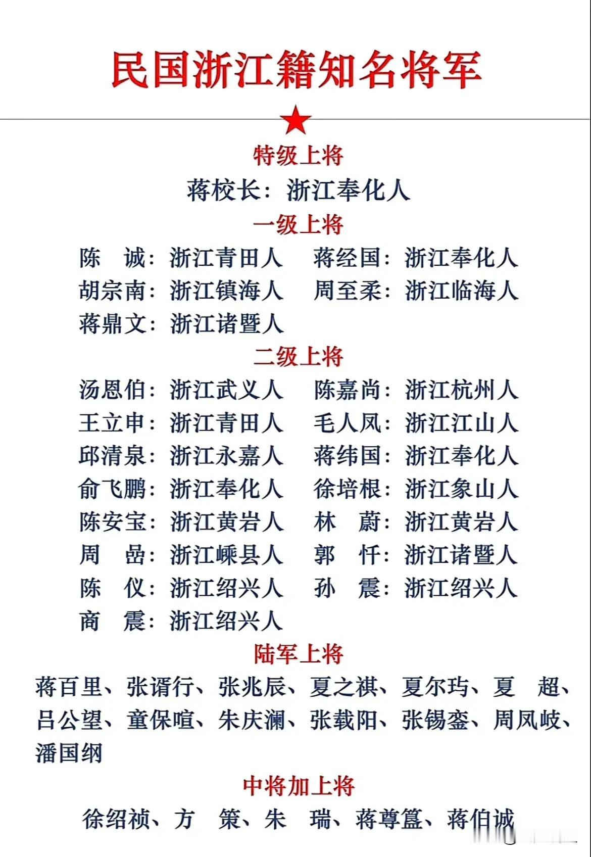 蒋介石这个人，提拔人、重用人有三条不成文的规矩：一是重用黄埔系出身的军人，二是重