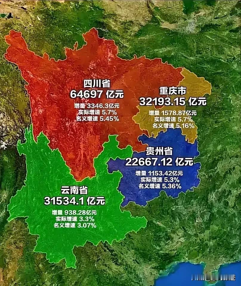 四川省今年的gdp已经突破六万亿了，重庆与云南也各有三万多亿，贵州虽然少一点，但