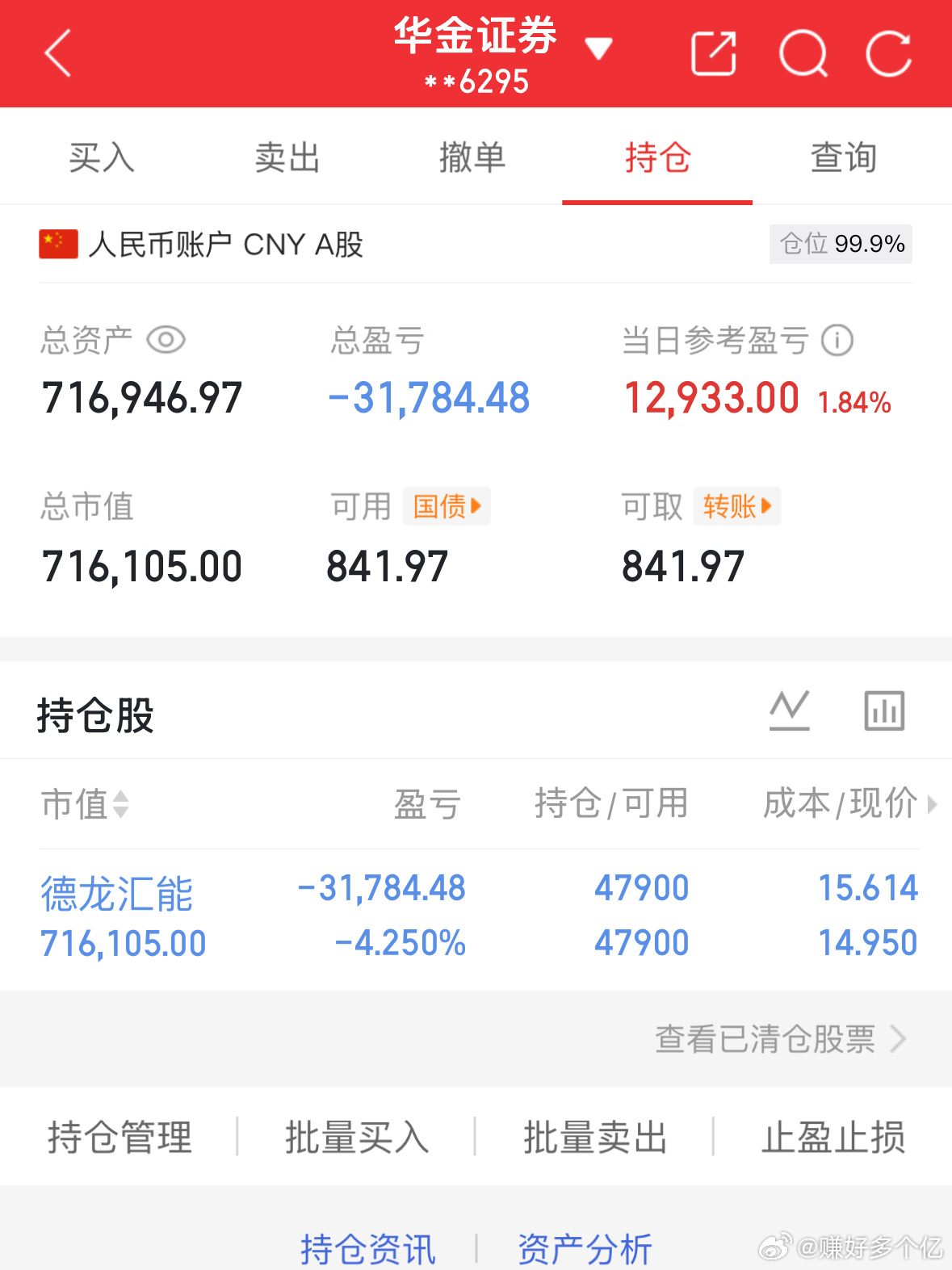 3.6记录炒股第101天（初始50万）总资产：716946当日参考盈亏：+129