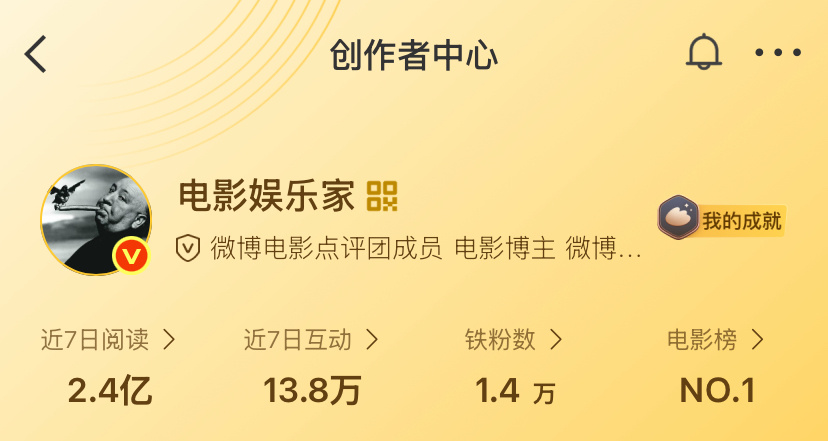 这数据，在微博是什么水平？ ​​​