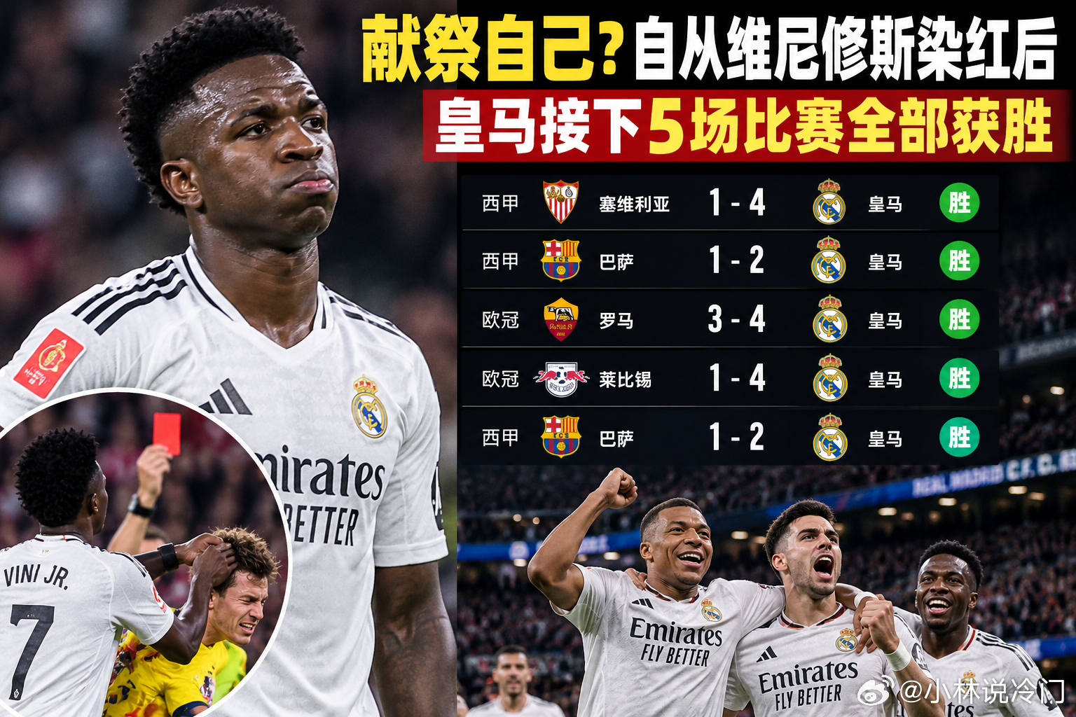 献祭自己？维尼修斯染红后，皇马豪取各项赛事五连胜！国家德比皇马2-1击败巴萨，延