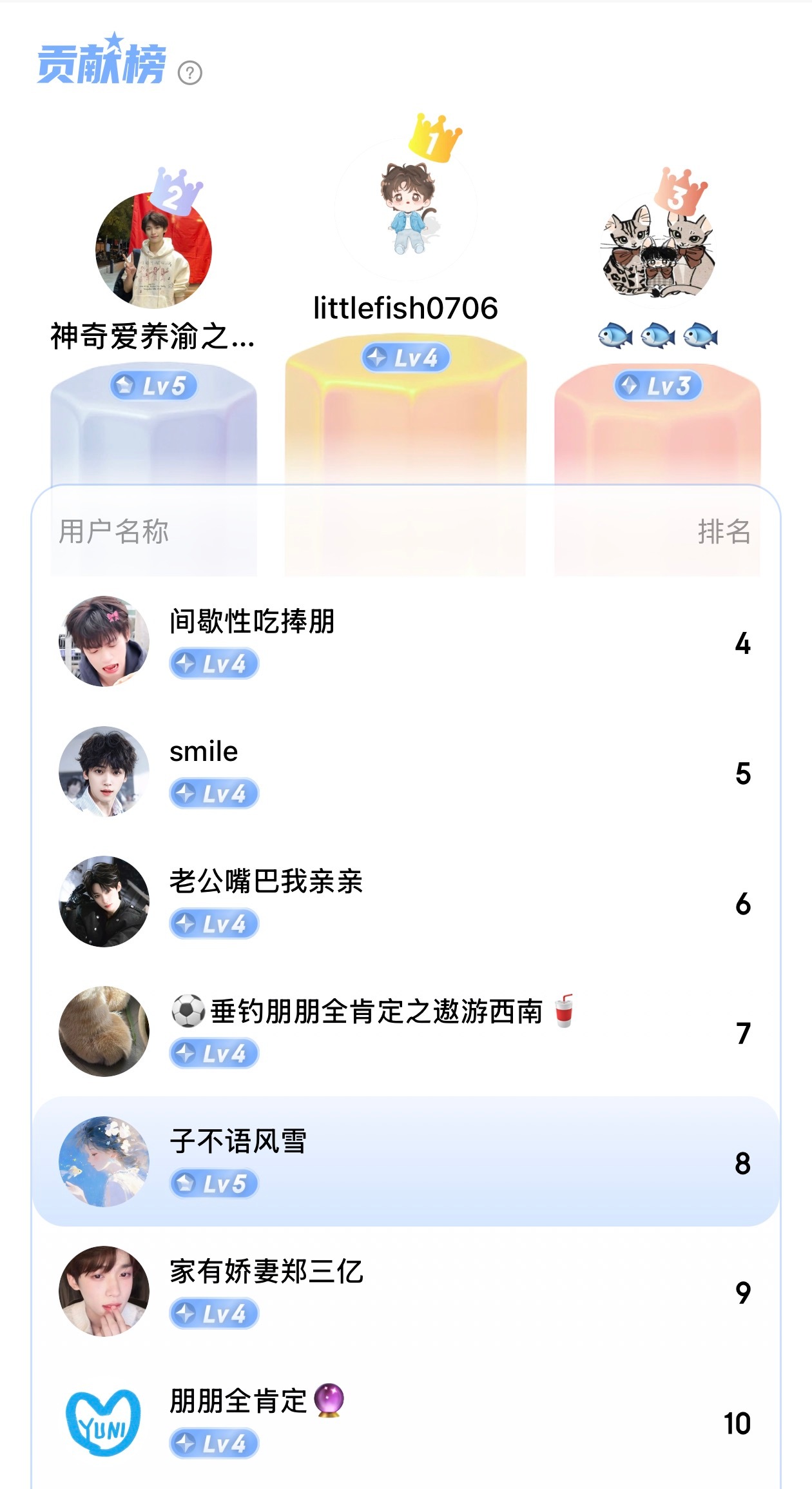 这可能是我在前十最后的记录了 ​​​