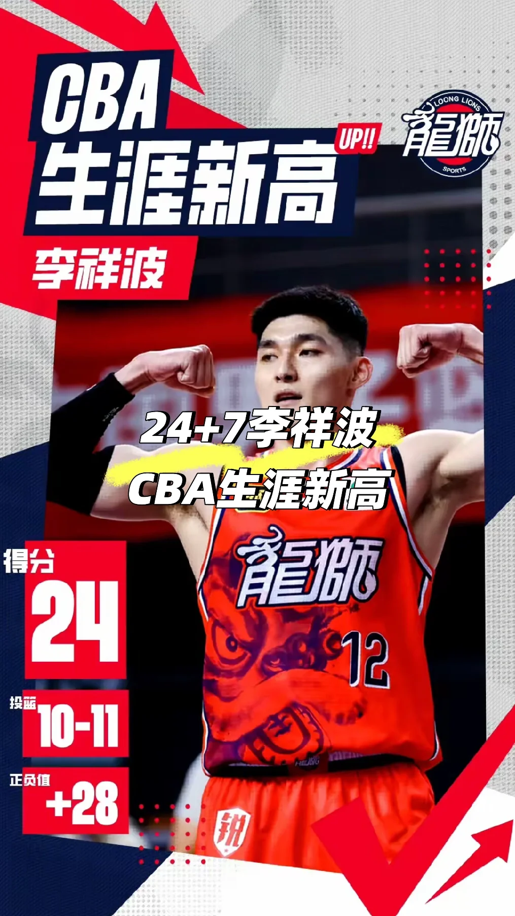 24+7！李祥波CBA生涯新高🏀