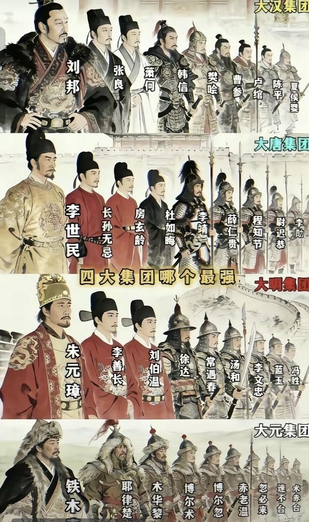 盘点一下历史上最强四大集团和当代地表最强天团的战斗力！

大汉：帝国拆迁队，专治