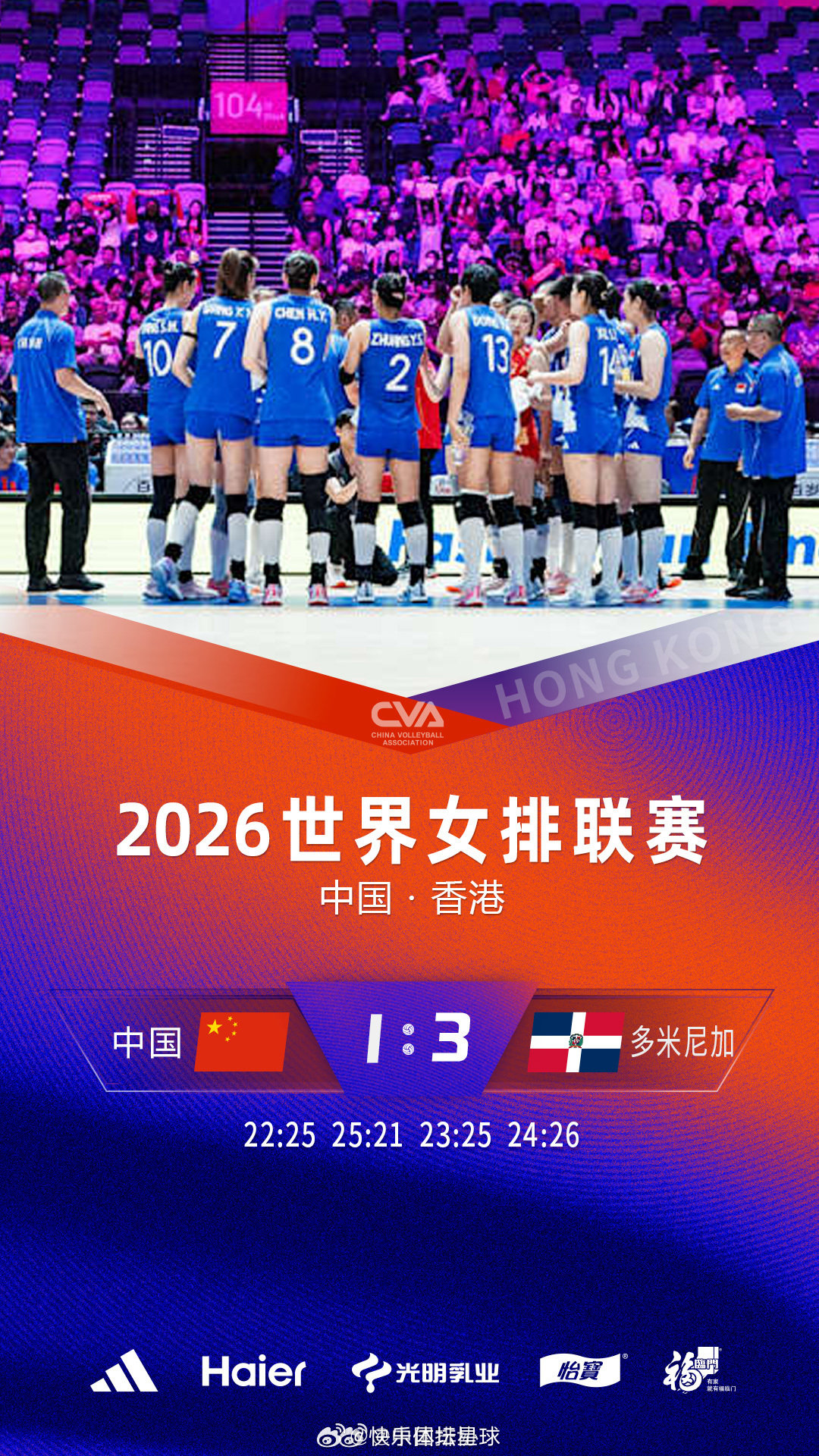 2026年世界女排联赛 中国香港站中国1-3多米尼加（22比25、25比21、2