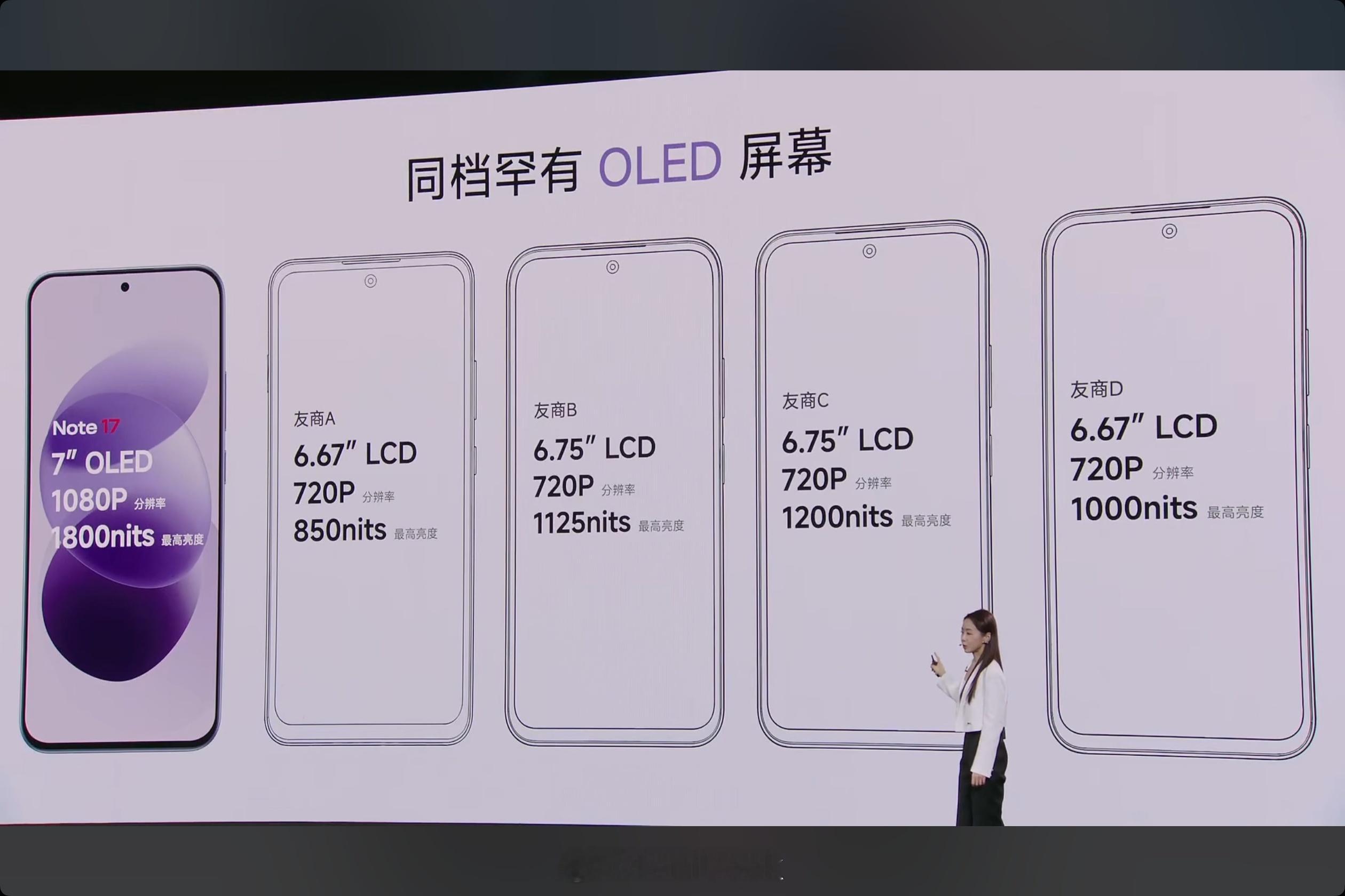 红米Note17价格卧槽，红米Note 17 Pro 价格国补后1359，真白菜